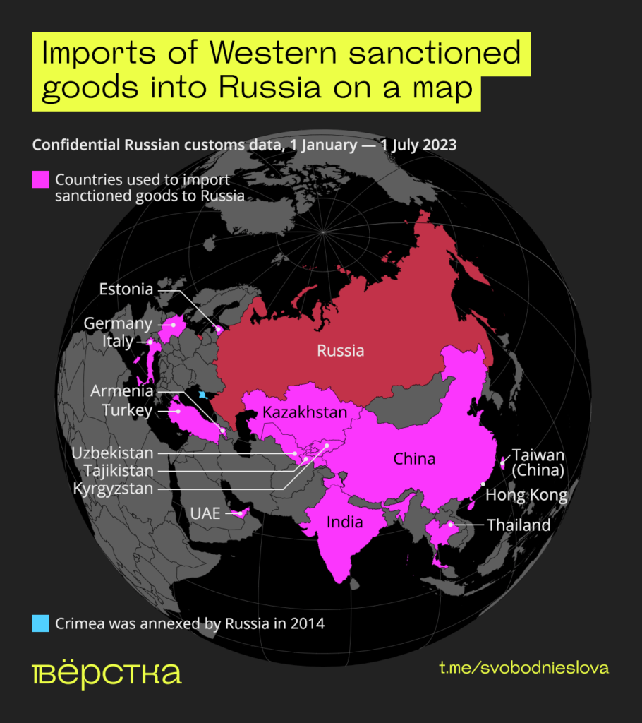 Imports of Western sanctioned goods into Russia on a map