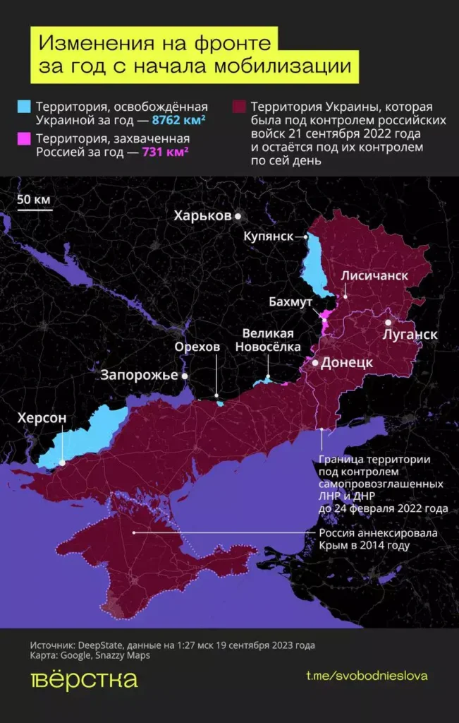 Изменения на фронте за год с начала мобилизации инфографика карта