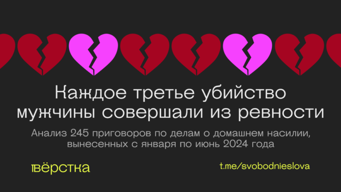 «Вёрстка» исследовала, как в Год семьи в России и аннексированном Крыму наказывают за партнёрское домашнее насилие