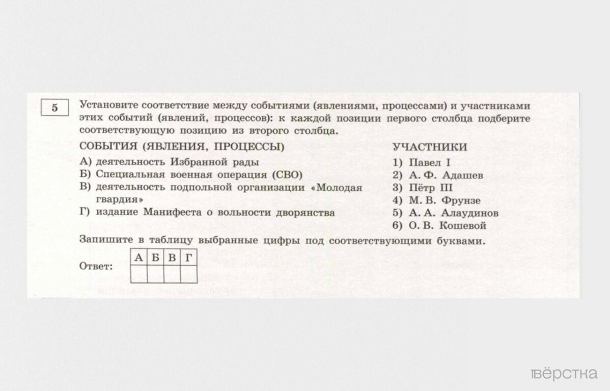 В ЕГЭ-2025 по истории впервые появились 11 «героев СВО»: они встречаются в 70% вариантов экзамена