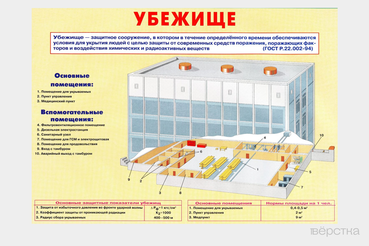 Информационный плакат c планом бомбоубежища