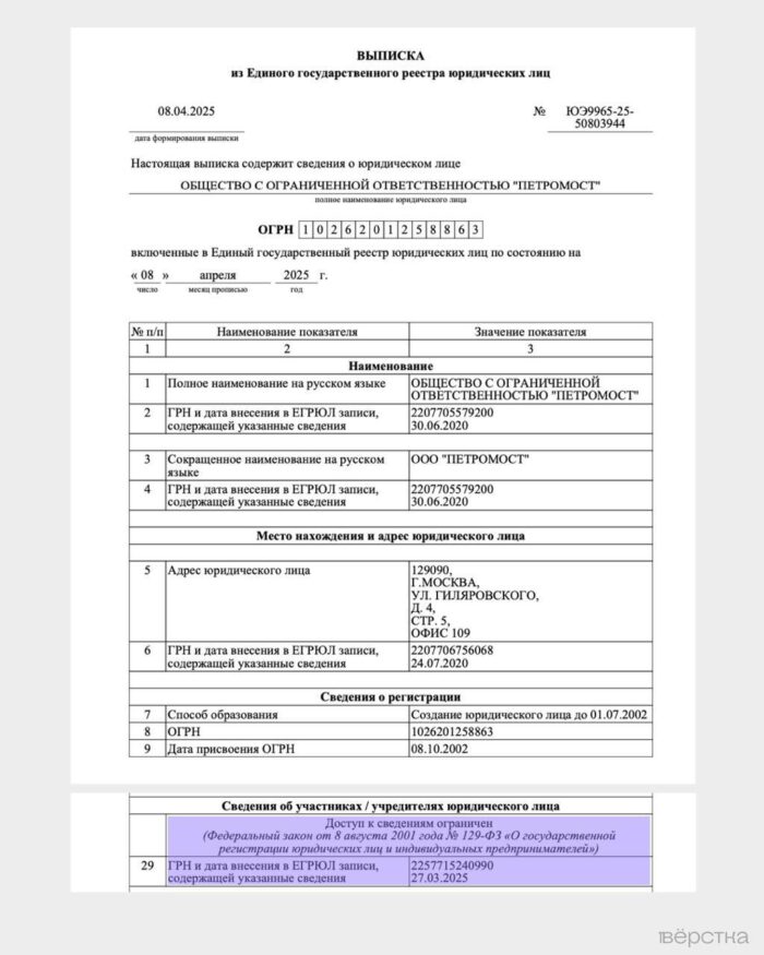 В реестре юрлиц скрыли информацию о владельце бывших нефтяных активов «Роснефти» в Венесуэле и сослуживце Игоря Сечина