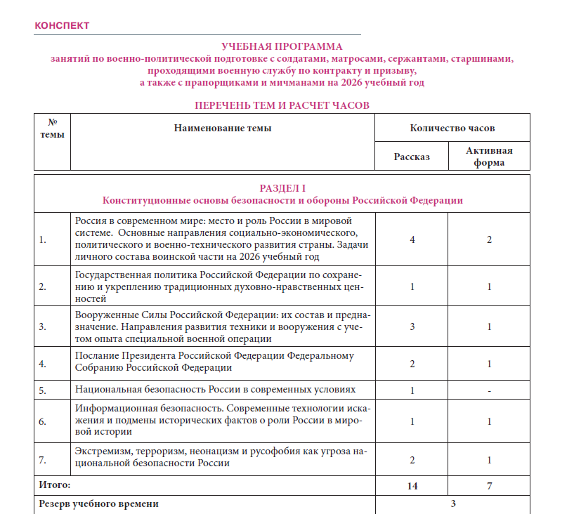 Срочникам расскажут о&nbsp;русофобии «как угрозе нацбезопасности», а&nbsp;офицеров обучат работать с&nbsp;бывшими заключёнными и&nbsp;воспитывать солдат «по взглядам Суворова»