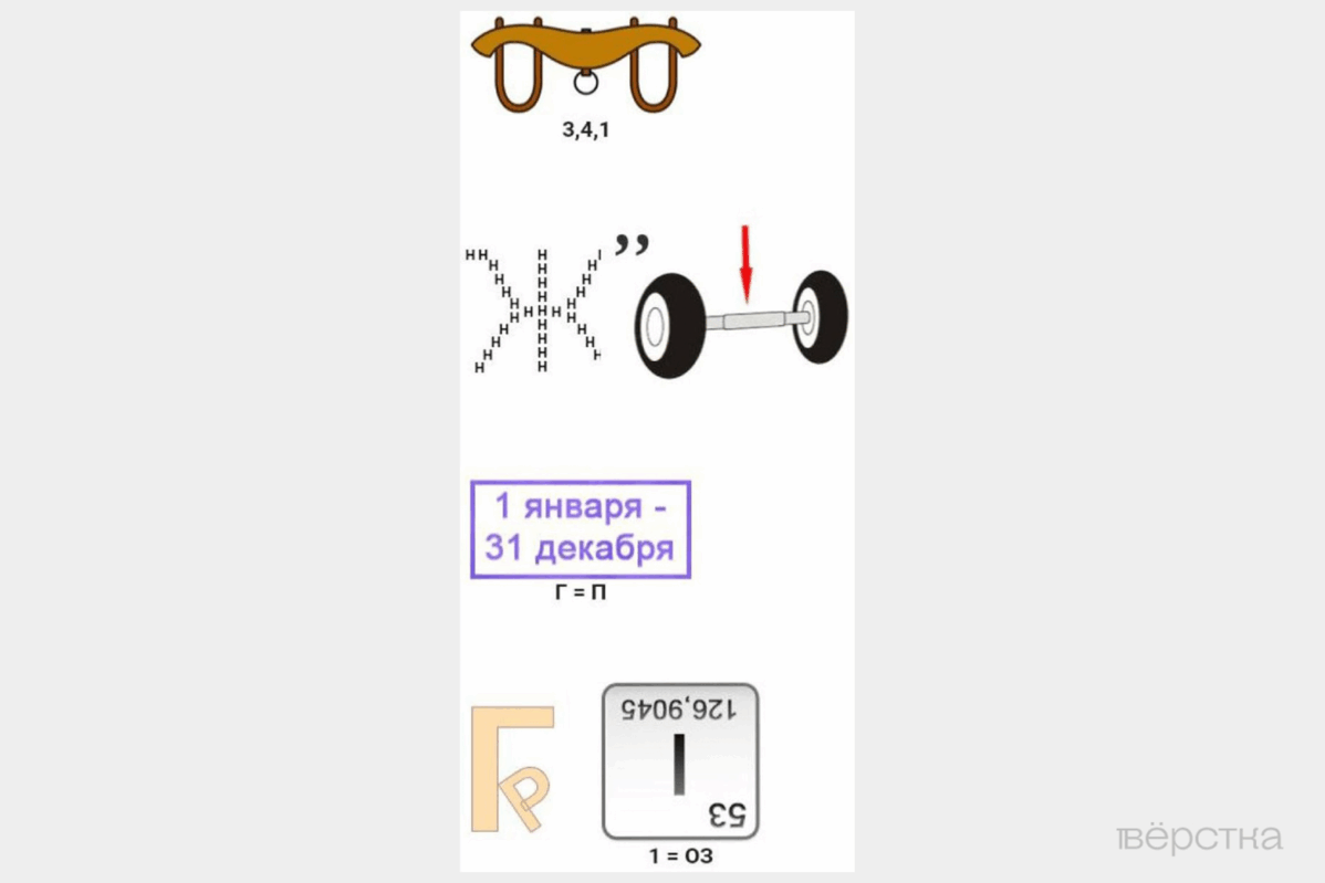 Ребус, который 19-летний солдат отправил своему другу с фронта перед обнулением: моя жизнь под угрозой