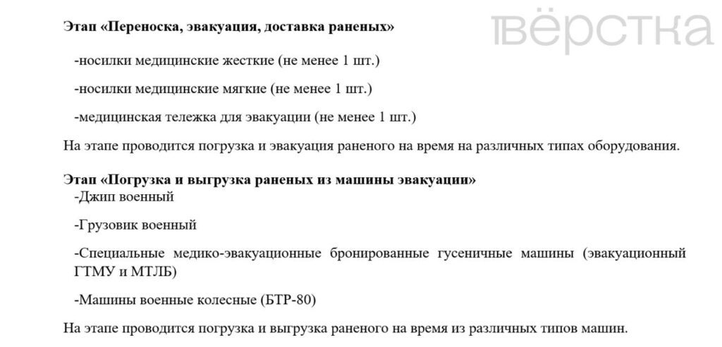 Неработающих в&nbsp;России начали обучать защите от&nbsp;дронов и&nbsp;перевозке раненых на&nbsp;БТР<br />
