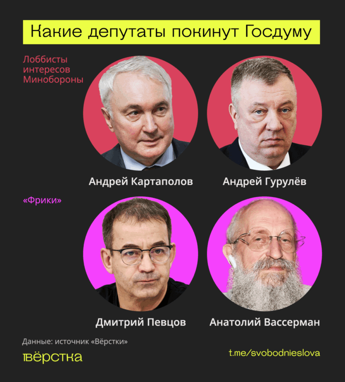 18-20 сентября 2026-го пройдут выборы в&nbsp;Госдуму. Состав парламента изменится, но&nbsp;принципы его работы останутся те&nbsp;же