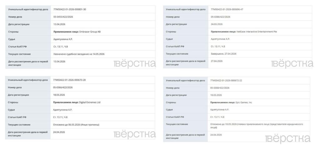 Роскомнадзор начал массово составлять протоколы на&nbsp;зарубежных разработчиков компьютерных игр