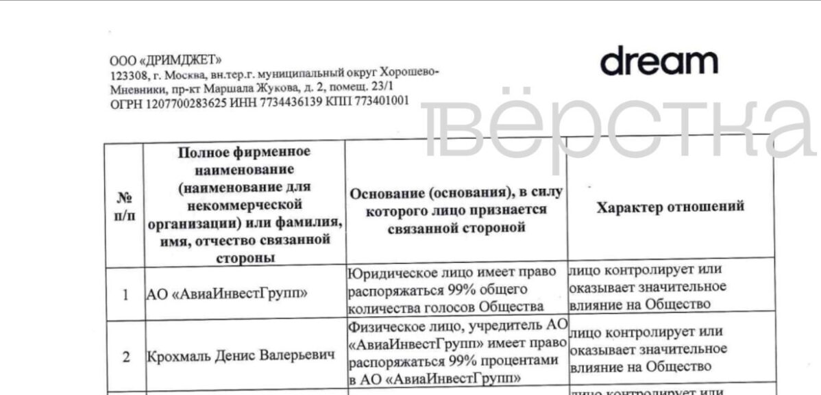 Участники хищения $450 млн с&nbsp;криптобиржи Wex создали успешного оператора бизнес-авиации «Дримджет»
