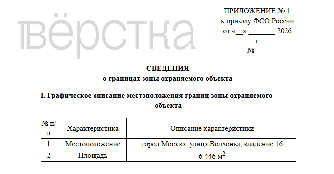 Кремлёвская АЗС на&nbsp;Волхонке в&nbsp;Москве - единственная в&nbsp;пределах Бульварного кольца