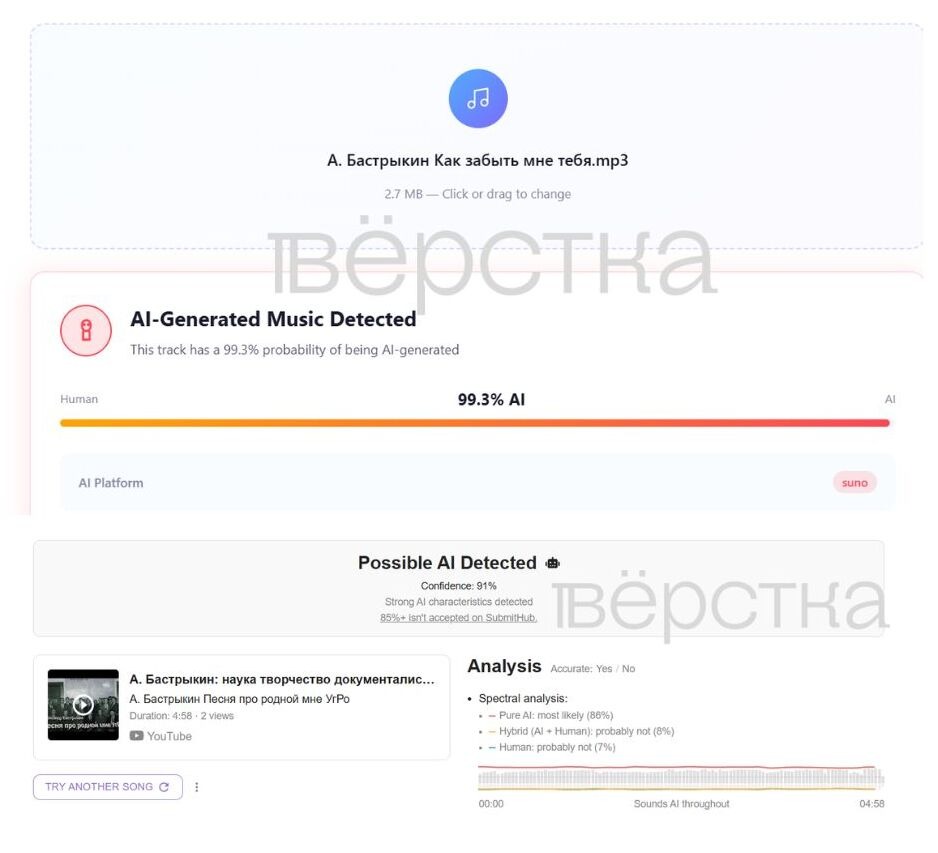 Глава Следственного комитета Александр Бастрыкин начал писать песни с&nbsp;помощью искусственного интеллекта
