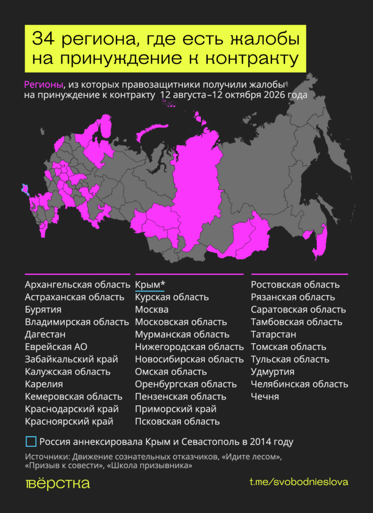 Правозащитники сообщили о насильственных задержаниях и принуждении к контракту с Минобороны как минимум в 34 регионах
